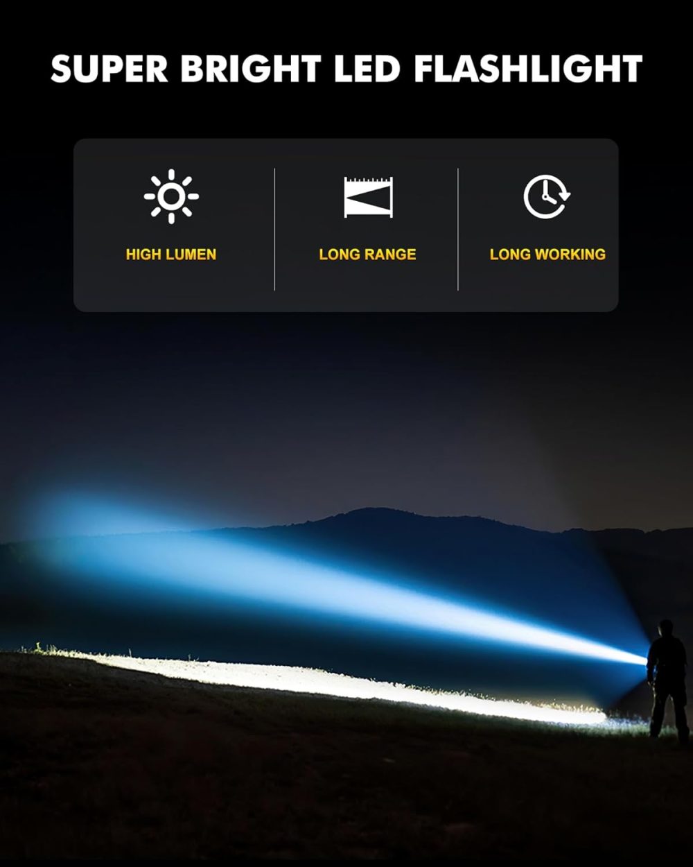 Super Bright Flashlight 5000.000 High Lumens, LED Rechargeable Flashlights Powered by Battery, Handheld Waterproof Tactical Flashlight-Zoomable 5 Modes-31H Runtime for Emergency Camping (Coffee) - Image 2