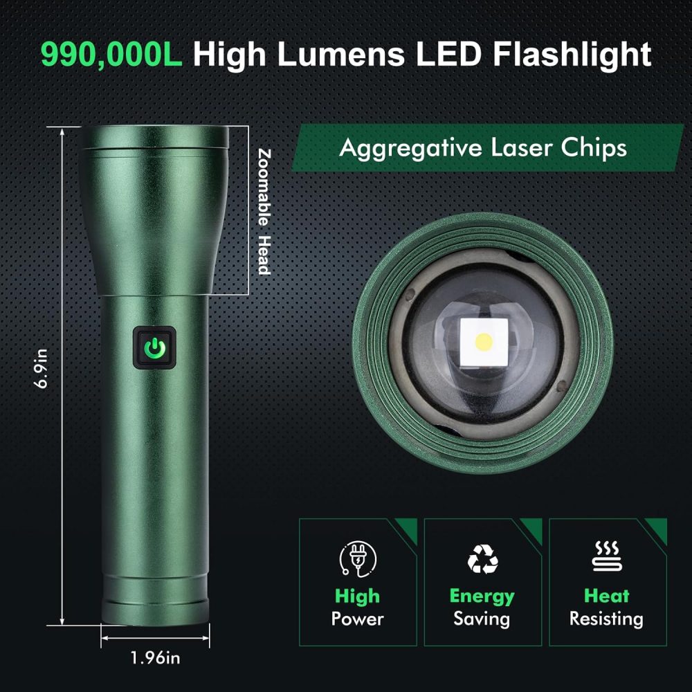 Rechargeable Flashlights 990,000L High Lumens 2 Packs, 140° Wider Beam Super Bright LED Handheld Tactical Metal Flash Lights with 3 Modes, USB C, Zoomable Beam, IP76 Waterproof for Emergency - Image 2
